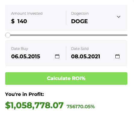 Dogecoin ROI